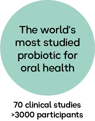 Most studied probiotic